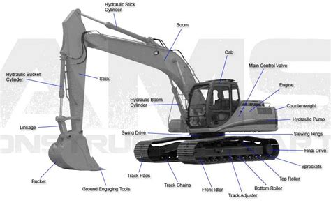 john deere excavator parts